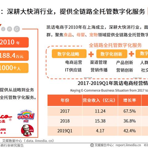 托管服务器租用，企业数字化转型的关键支撑