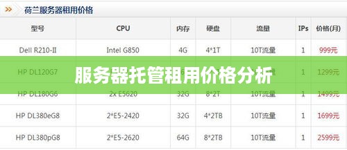 服务器托管租用价格分析