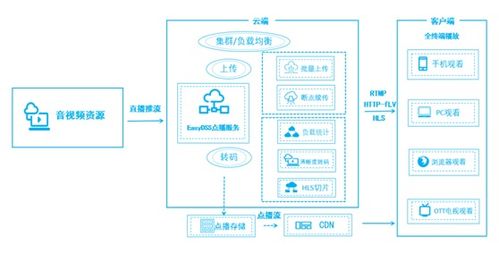 搭建企业网站与服务器托管，关键步骤与策略