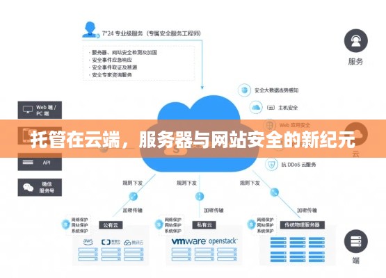 托管在云端，服务器与网站安全的新纪元