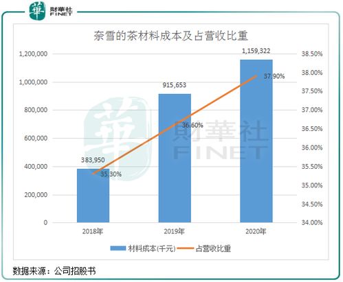 百度托管服务器，互联网的基石与创新的驱动力