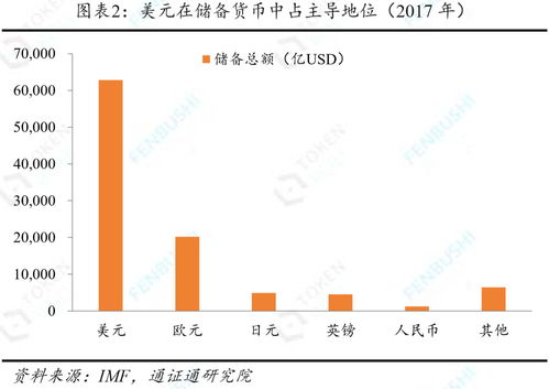 双线托管，互联网的稳定之锚