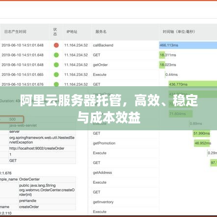 阿里云服务器托管，高效、稳定与成本效益