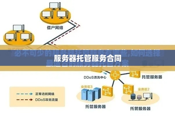 服务器托管服务合同