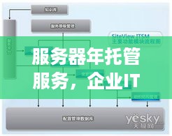 服务器年托管服务，企业IT管理的高效解决方案