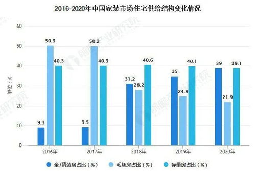 揭秘1u服务器托管价格，成本、市场与未来趋势分析