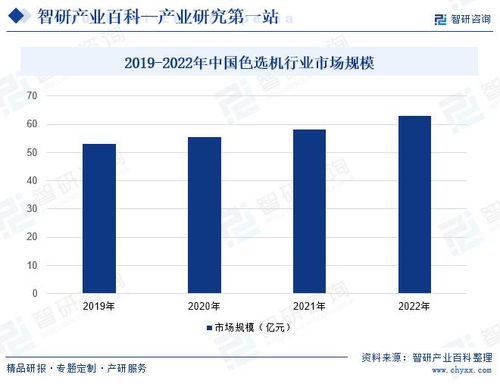 揭秘1u服务器托管价格，成本、市场与未来趋势分析