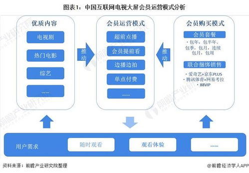 服务器出租托管服务的未来趋势与挑战