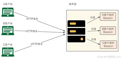 万网服务器托管，构建稳定高效的网络基础设施