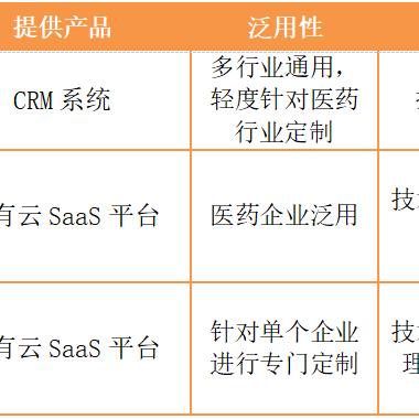 广州服务器托管中心，数字化时代的坚实后盾