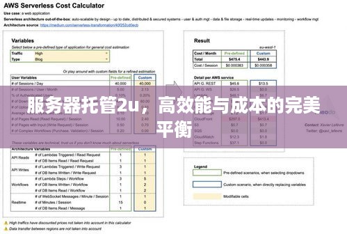 服务器托管2u，高效能与成本的完美平衡