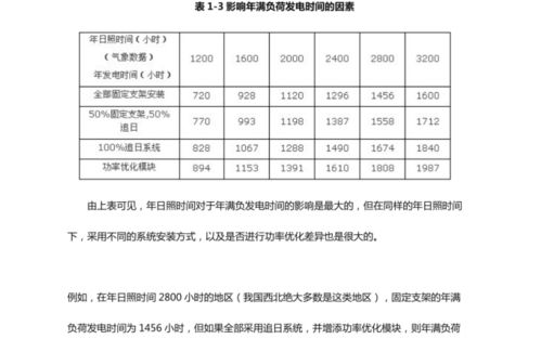 服务器托管电费，成本与效益的权衡