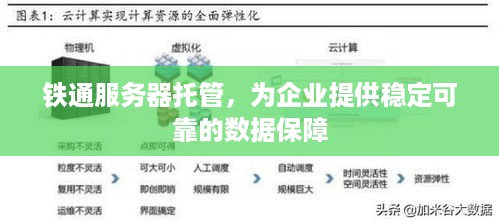 铁通服务器托管，为企业提供稳定可靠的数据保障