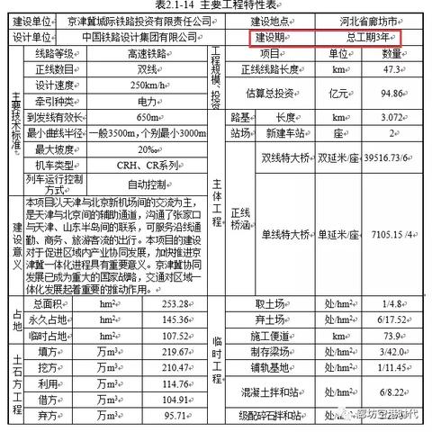 廊坊双线服务器托管，企业数据安全的坚固堡垒