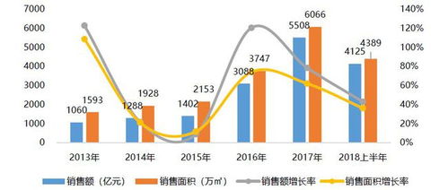 东莞服务器托管公司，为企业发展提供坚实后盾