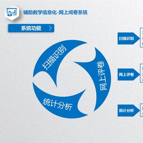 上海网通服务器托管——企业信息化的坚实后盾