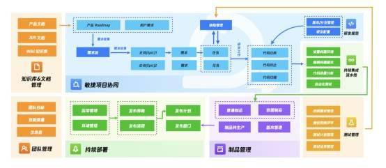 双线服务器托管服务，企业数字化转型的加速器