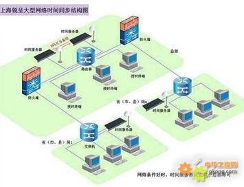 网站服务器托管合同，确保网络基础设施的稳健运行