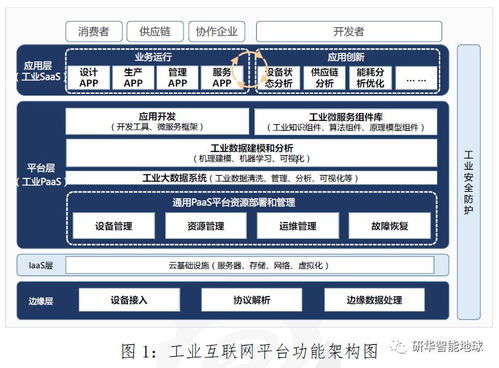 网站服务器托管合同，确保网络基础设施的稳健运行