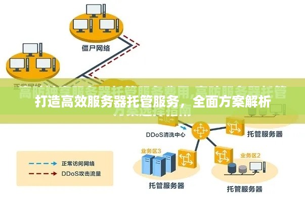 打造高效服务器托管服务，全面方案解析