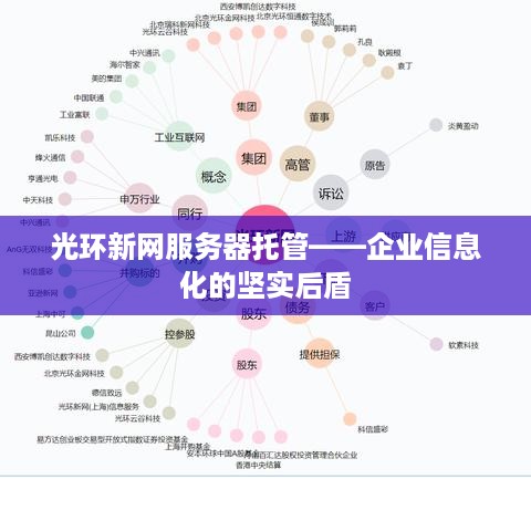 光环新网服务器托管——企业信息化的坚实后盾