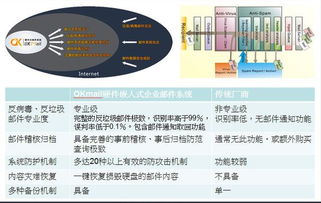 企业邮箱服务器托管服务的重要性与选择指南