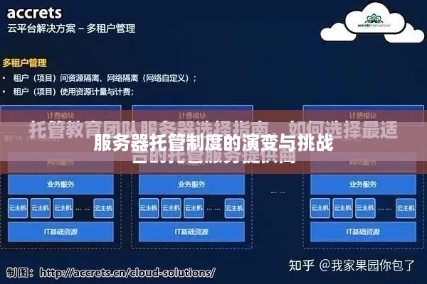 服务器托管制度的演变与挑战