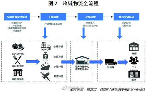 昆山服务器托管的奥秘与未来趋势