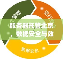 服务器托管北京，数据安全与效率的双重保障