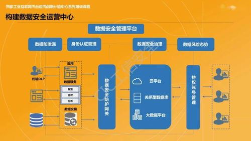 内蒙古服务器托管，为企业数字化转型保驾护航