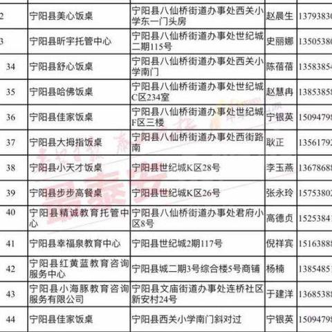 泰安服务器托管，高效、稳定与安全并重的数据中心解决方案