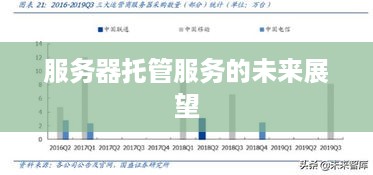 服务器托管服务的未来展望