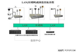 浙江存储服务器托管服务，企业数据安全的新堡垒