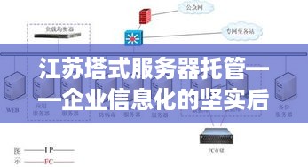 江苏塔式服务器托管——企业信息化的坚实后盾