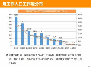 深圳南湾服务器托管，为企业数据安放的坚实基地