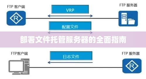 部署文件托管服务器的全面指南