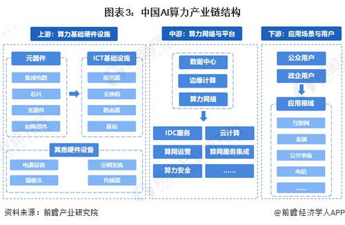 股票量化服务器托管服务概览