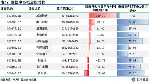 IDC托管服务合同，定义、重要性与执行要点