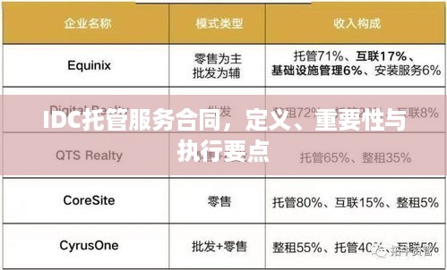 IDC托管服务合同，定义、重要性与执行要点