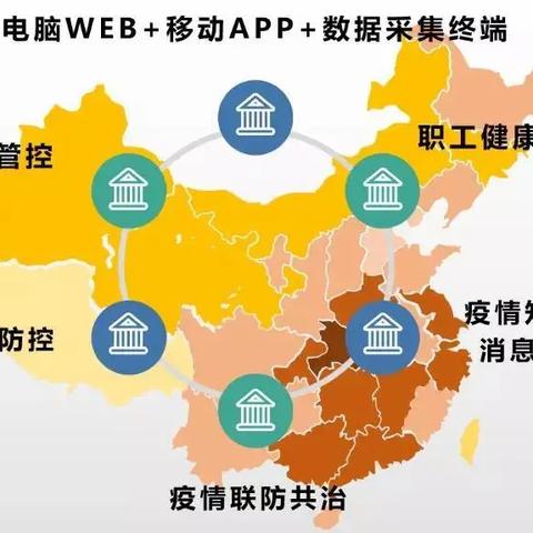 上海web服务器托管——企业信息化的坚实支柱