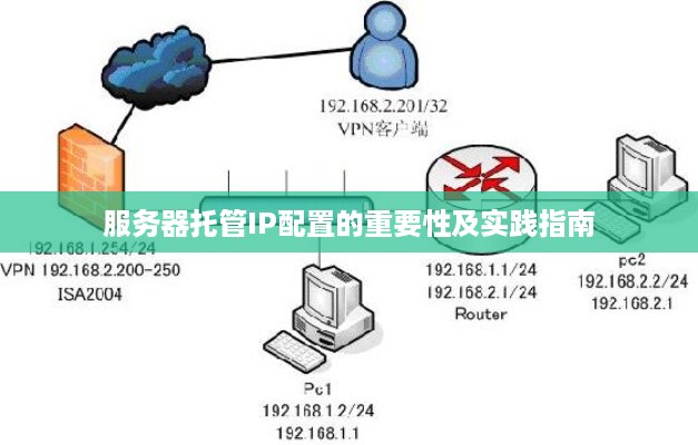 服务器托管IP配置的重要性及实践指南