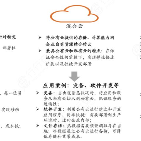 杭州企业服务器托管服务解析，为企业提供稳固的数字化根基