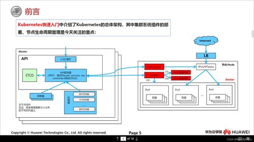 集群托管服务器的高效管理与创新应用