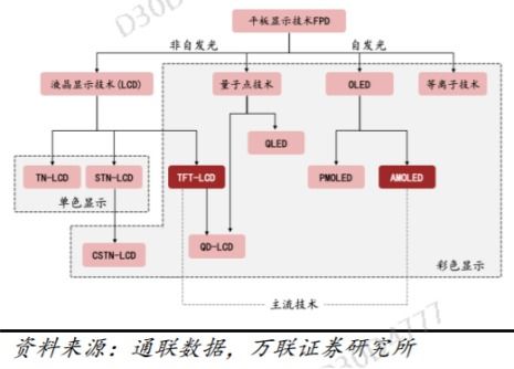 上海服务器托管费用的全面剖析