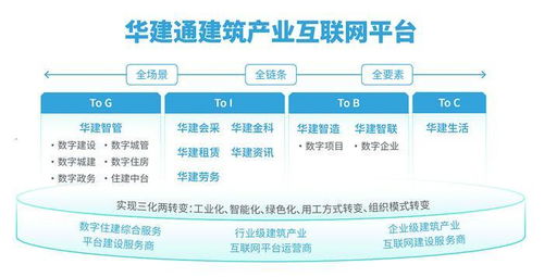 打造卓越服务器托管服务，品质、可靠性与创新的完美融合