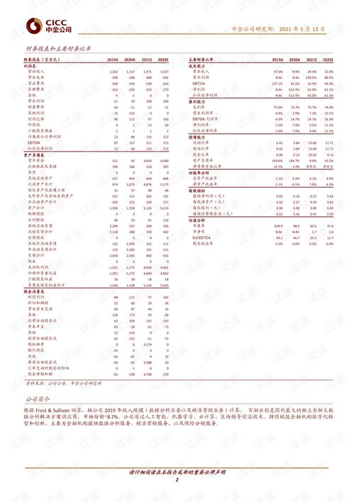 服务器托管服务不利因素的剖析与对策