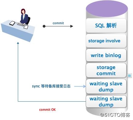 探索香港服务器托管，基础知识与实践应用