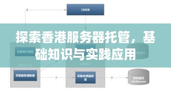 探索香港服务器托管，基础知识与实践应用