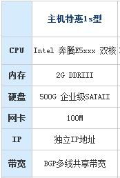 托管服务器登记表