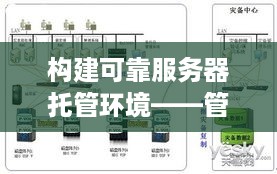 构建可靠服务器托管环境——管理规定的重要性